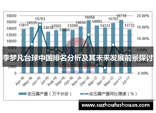 李梦凡台球中国排名分析及其未来发展前景探讨